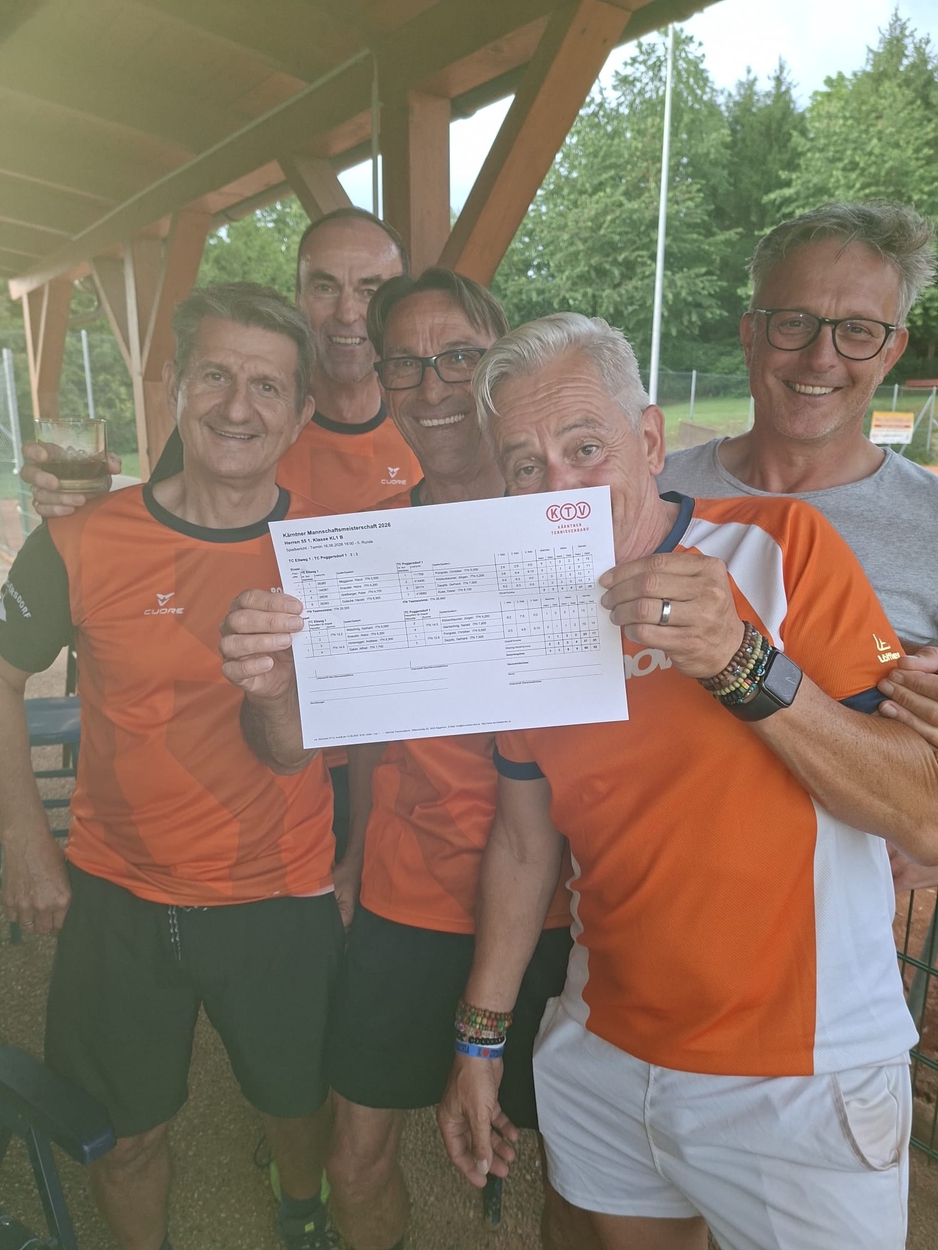 MM +55 Fixiert Aufstieg